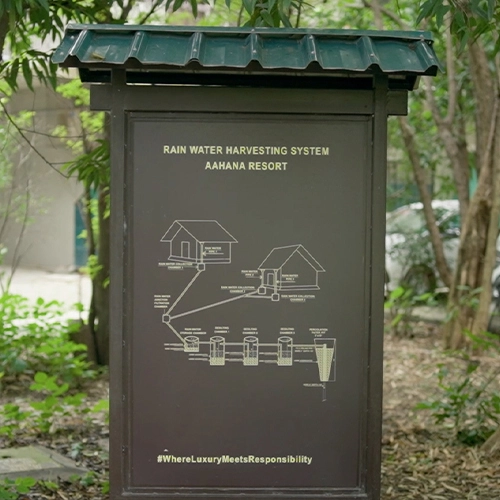 rainwater harvest infographic at Aahana resort